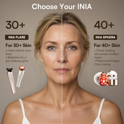 All-in-One Facial Beauty Device