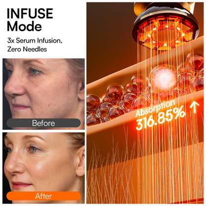 All-in-One Facial Beauty Device