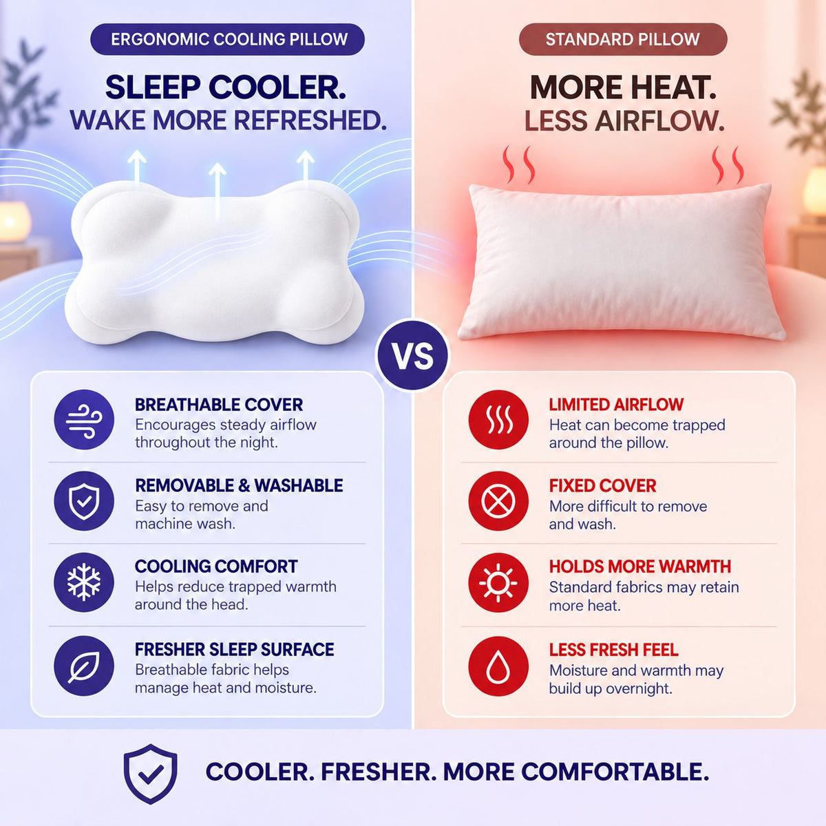 Ergonomic Cervical Pillow