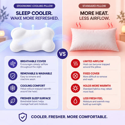 Ergonomic Cervical Pillow