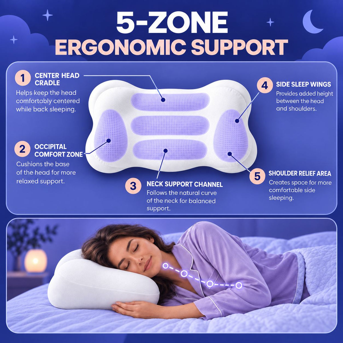 Ergonomic Cervical Pillow